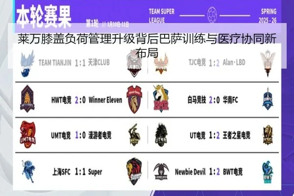 莱万膝盖负荷管理升级背后巴萨训练与医疗协同新布局